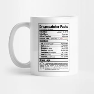 Dreamcatcher Nutritional Facts 2 Mug